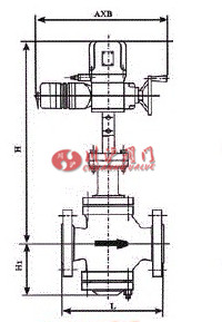 ZAZN電動雙座調(diào)節(jié)閥 結構圖